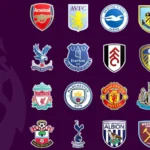 How to Spot Premier League 20202021 Matches with a High Chance of Ending in a Draw